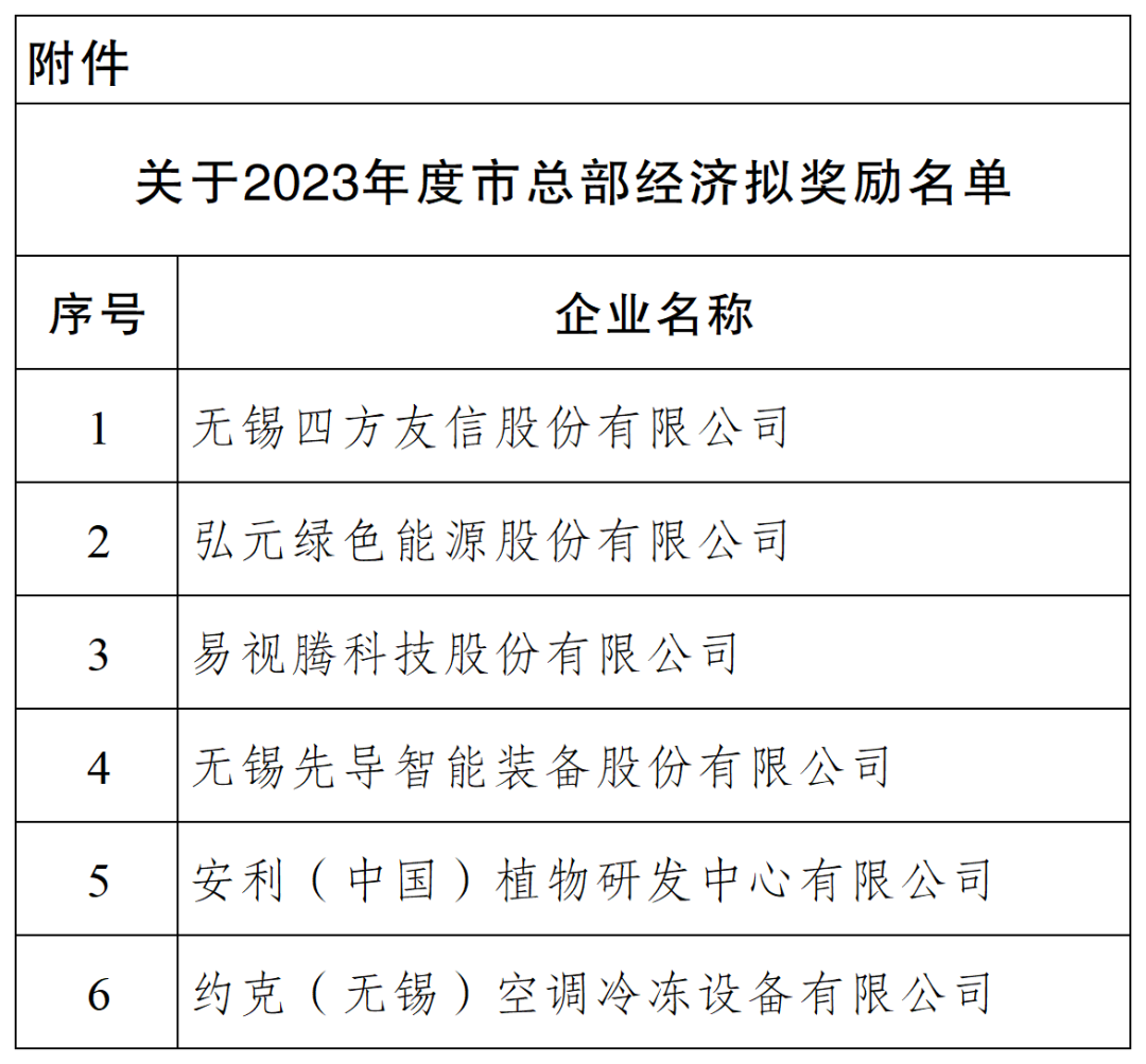 微信图片_20231229133039-0312f291024b4363af61689c87b2b204